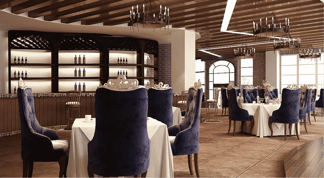 Hospitality and Management